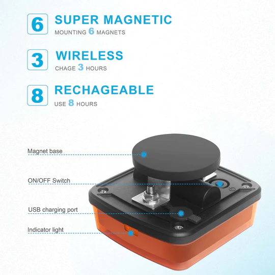 How Wireless Trailer Lights Can Save You Time, Money and Hassle?